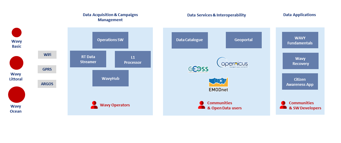 sw-ecosystem-website-updated.png